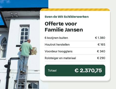 The quote tool of house painter Sven: a quote for the Jansen family with a total amount